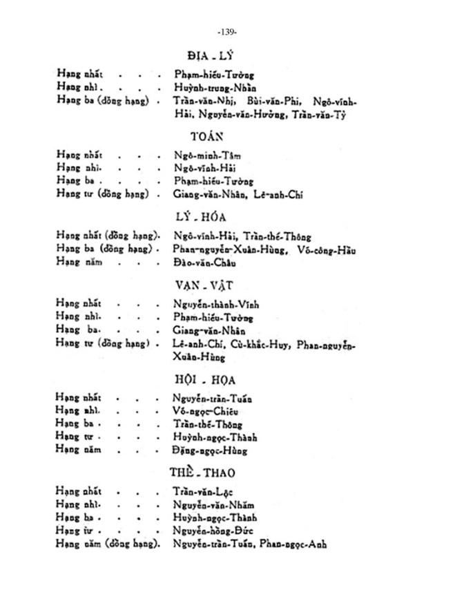 le-phat-thuong-1960-lvh_Page_139