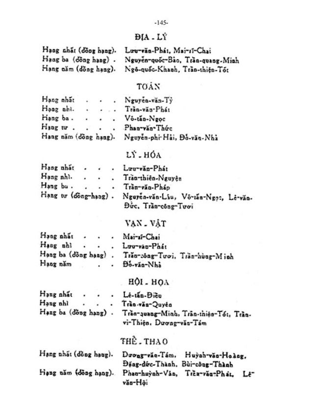 le-phat-thuong-1960-lvh_Page_145