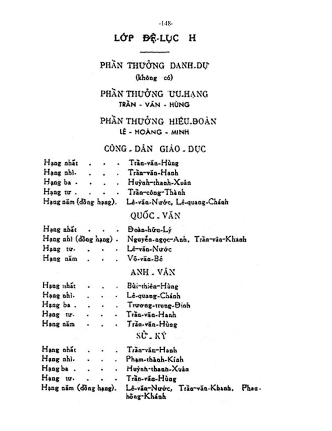 le-phat-thuong-1960-lvh_Page_148