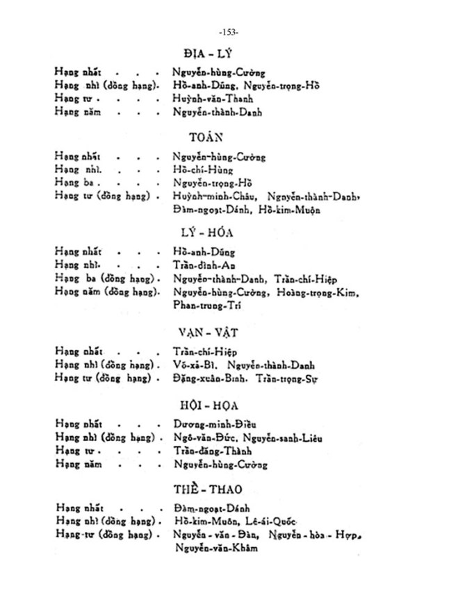 le-phat-thuong-1960-lvh_Page_153