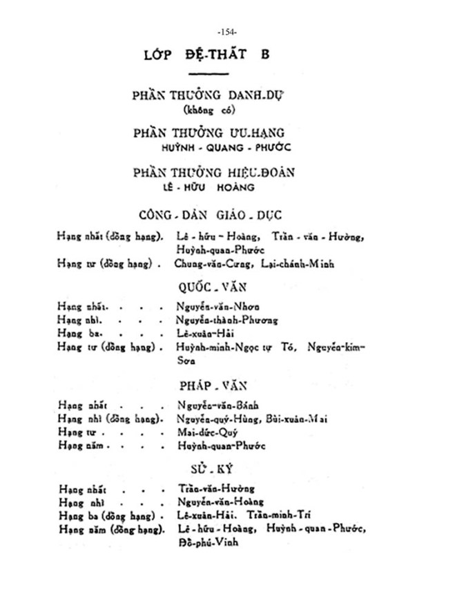 le-phat-thuong-1960-lvh_Page_154