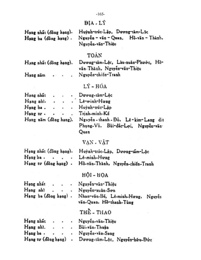 le-phat-thuong-1960-lvh_Page_165