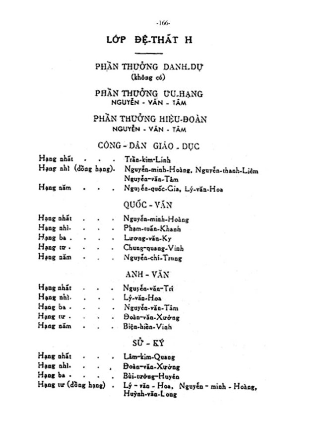 le-phat-thuong-1960-lvh_Page_166