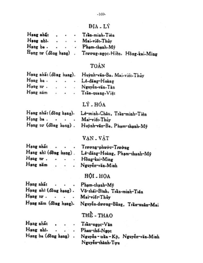 le-phat-thuong-1960-lvh_Page_169