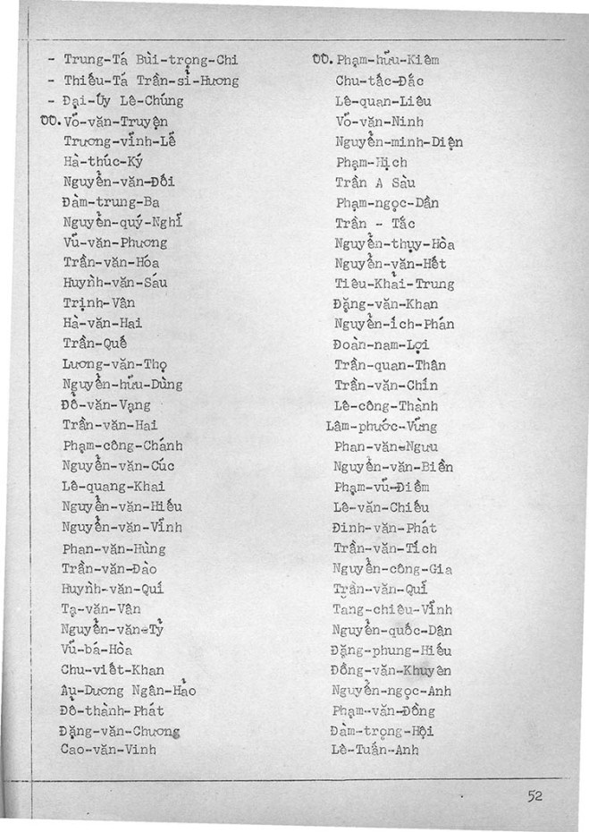 le-phat-thuong-1970-71_danh-sach-an-nhan_Page_2