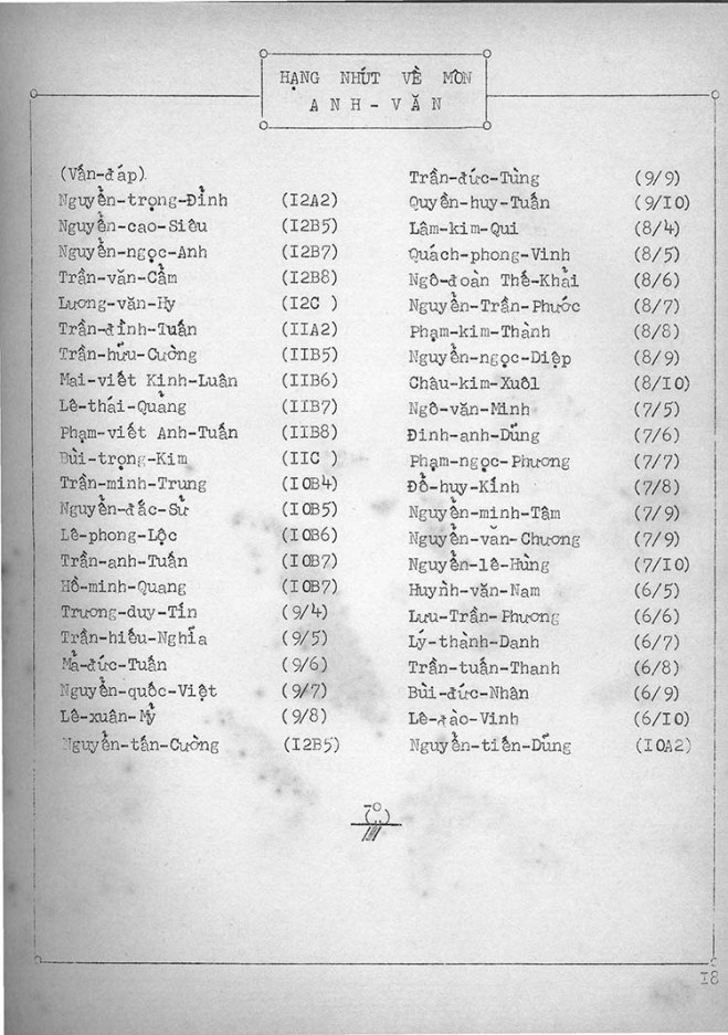 le-phat-thuong-1970-71_hoc-sinh-xuat-sac-cac-mon_Page_06