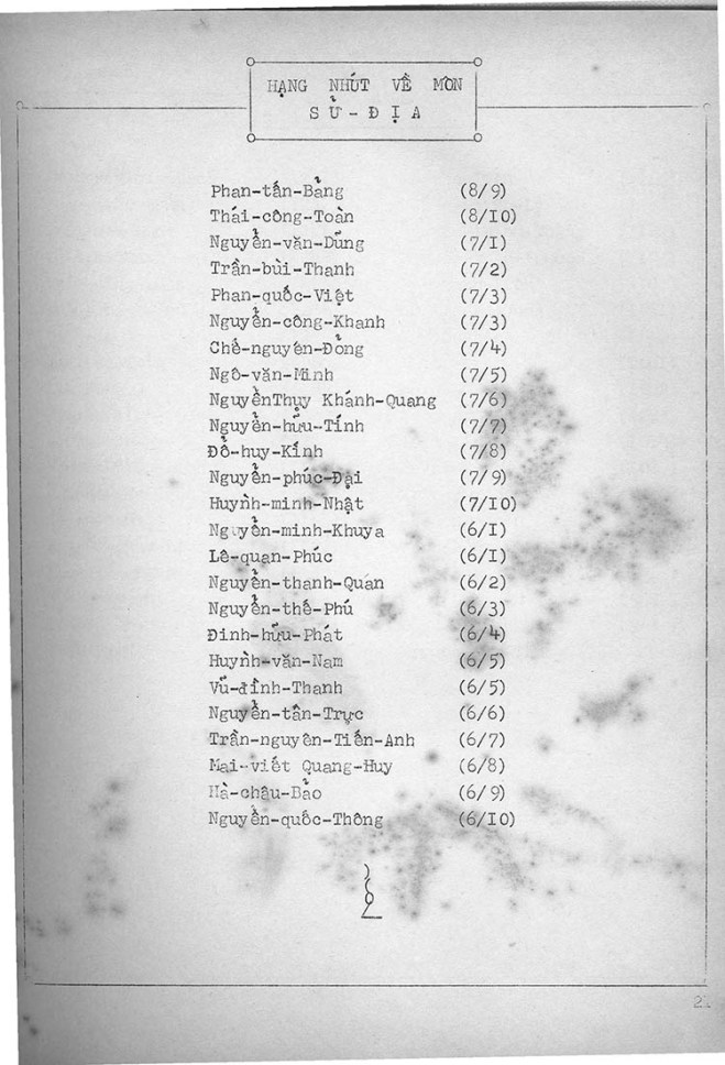 le-phat-thuong-1970-71_hoc-sinh-xuat-sac-cac-mon_Page_08