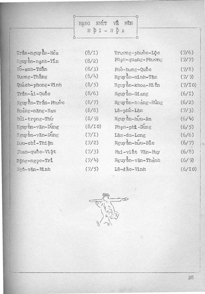 le-phat-thuong-1970-71_hoc-sinh-xuat-sac-cac-mon_Page_15