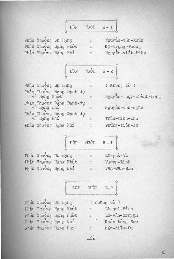 le-phat-thuong-1970-71_hoc-sinh-xuat-sac-lop-10_Page_1