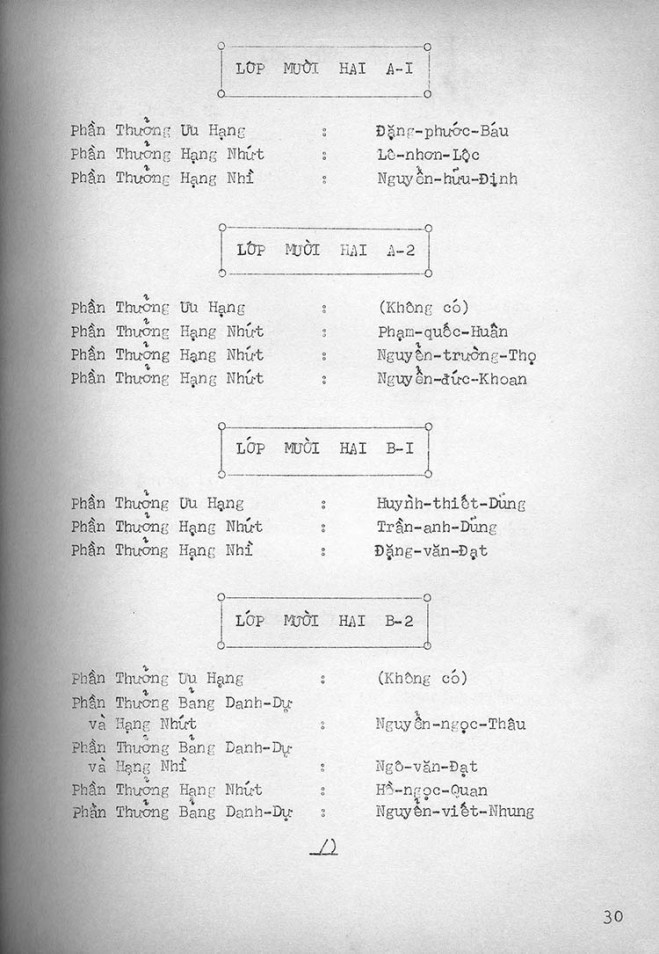 le-phat-thuong-1970-71_hoc-sinh-xuat-sac-lop-12_Page_1