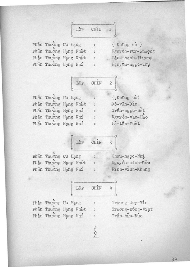 le-phat-thuong-1970-71_hoc-sinh-xuat-sac-lop-9_Page_1