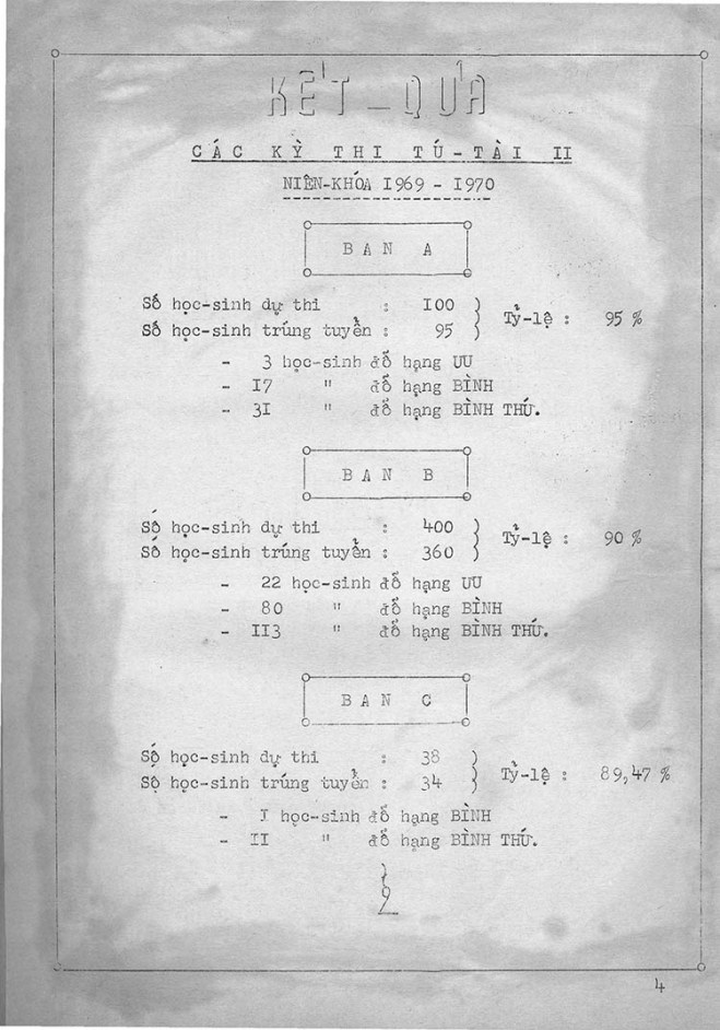 le-phat-thuong-1970-71_ket-qua-tu-tai-2