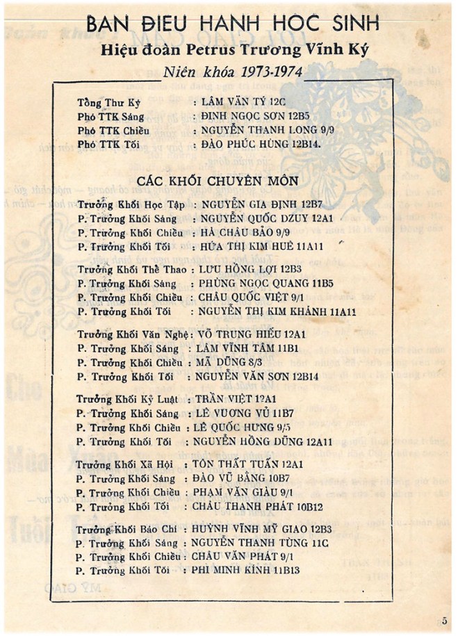 06 PK 74 - ban-dieu-hanh-hoc-sinh