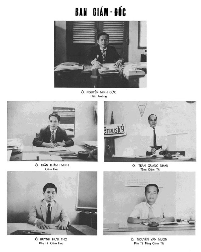 Ky yeu 72 - Ban Giam Doc