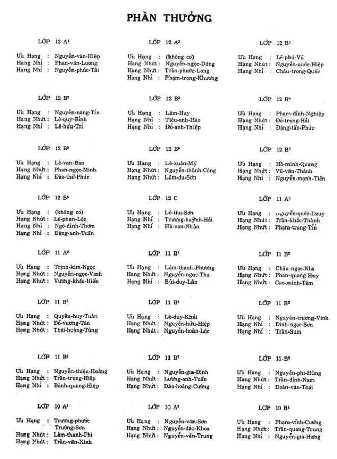 Ky yeu 72 - phan thuong 01