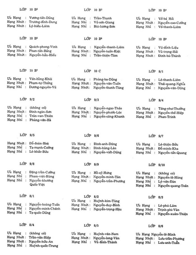 Ky yeu 72 - phan thuong 02