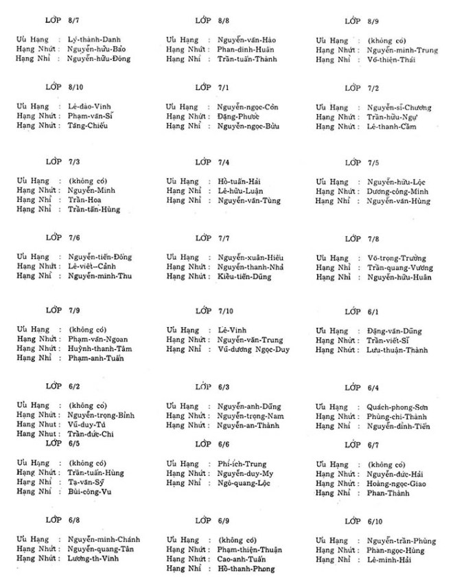 Ky yeu 72 - phan thuong 03