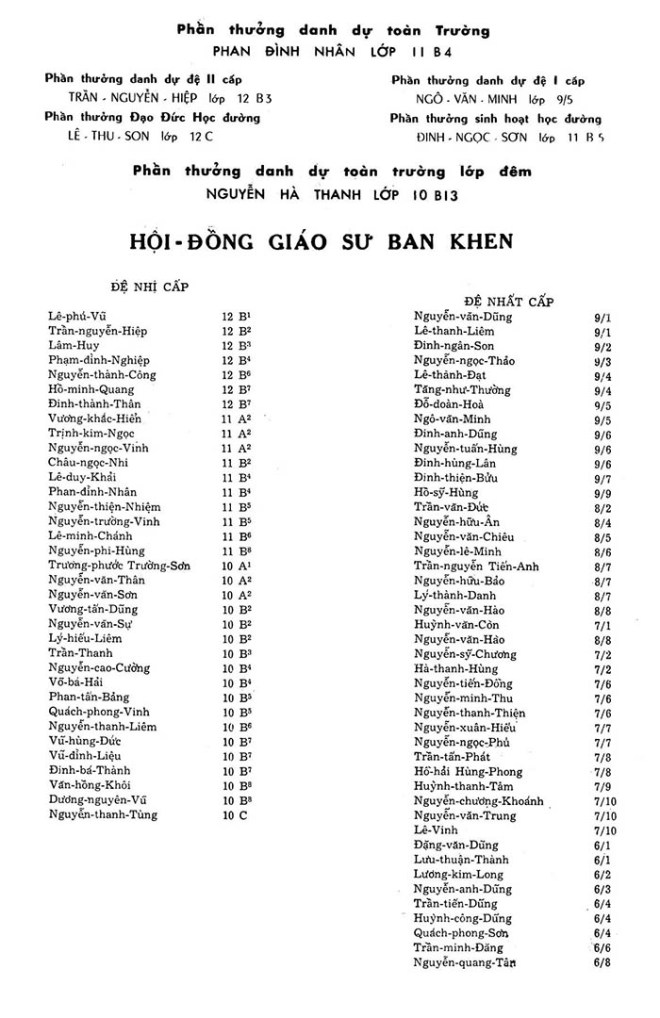 Ky yeu 72 - Phan thuong danh du ban khen