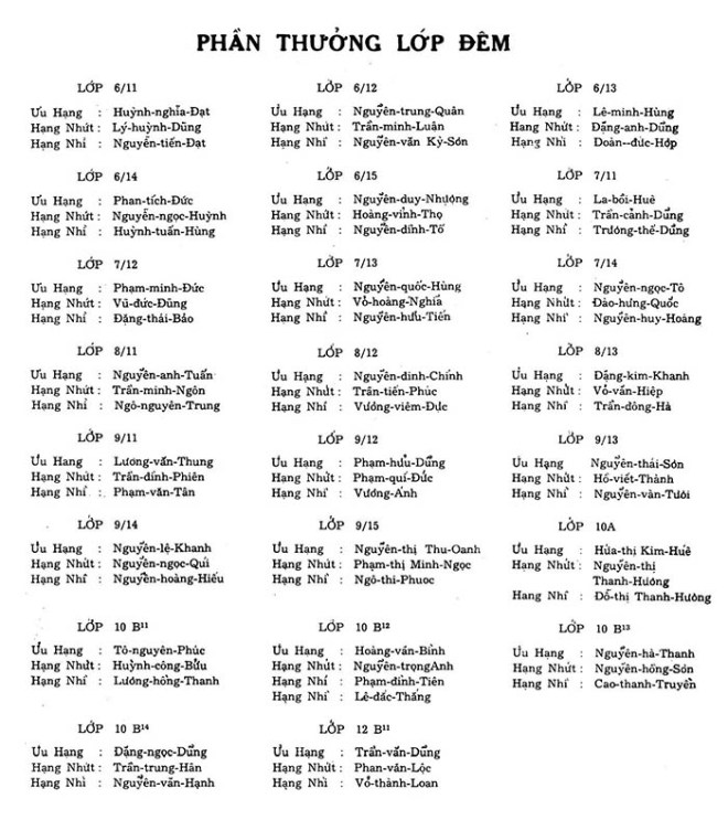 ky yeu 72 - phan thuong lop dem