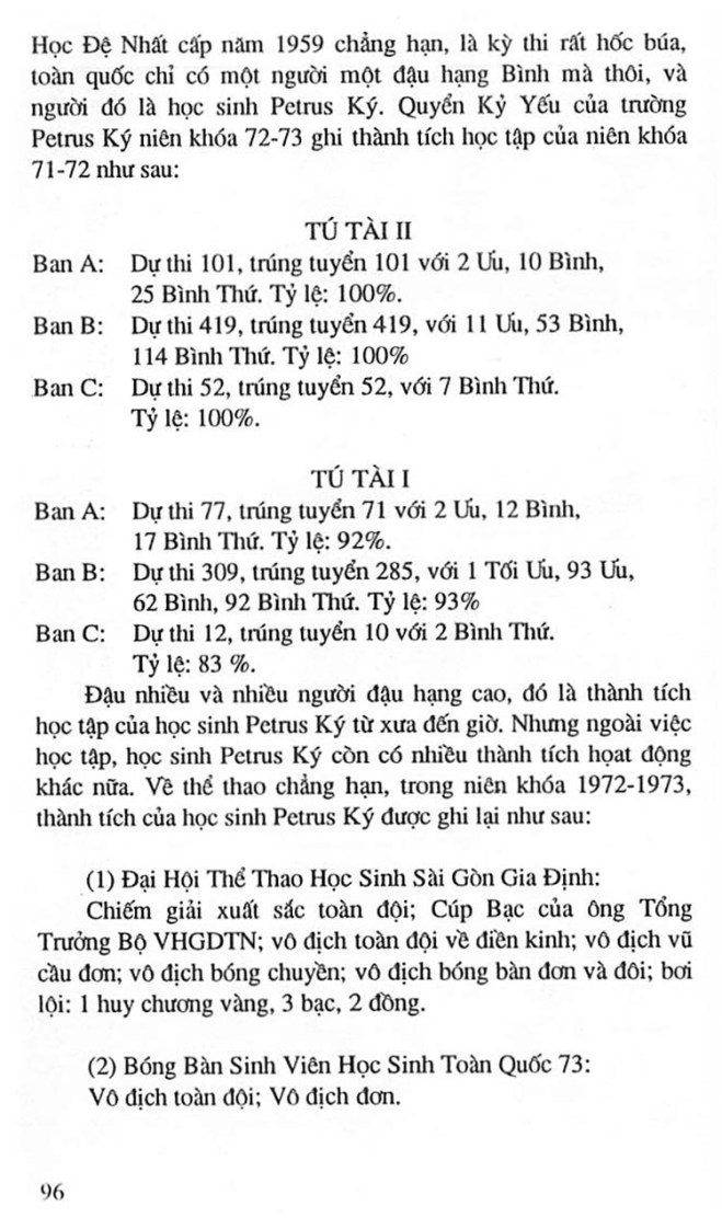 Truong Trung Hoc Petrus Ky 109