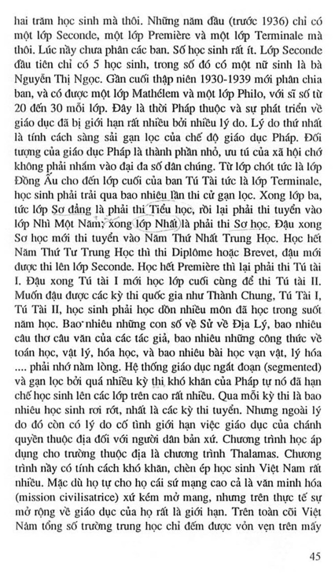 Truong Trung Hoc Petrus Ky 58