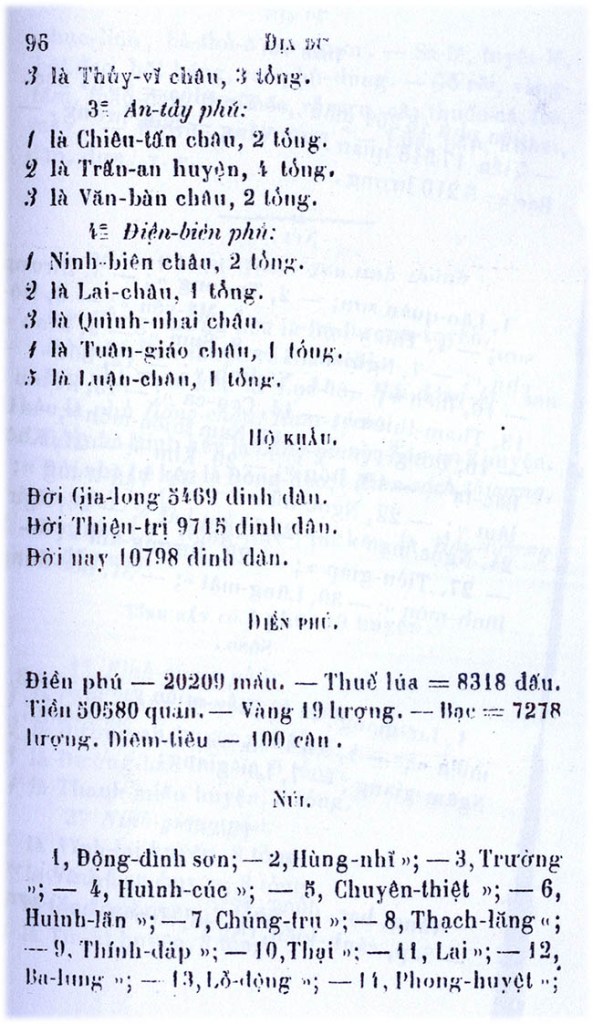 Du do thuyet luoc TVK 100