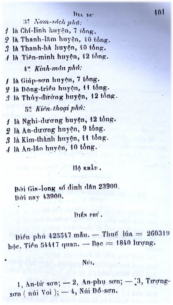 Du do thuyet luoc TVK 105