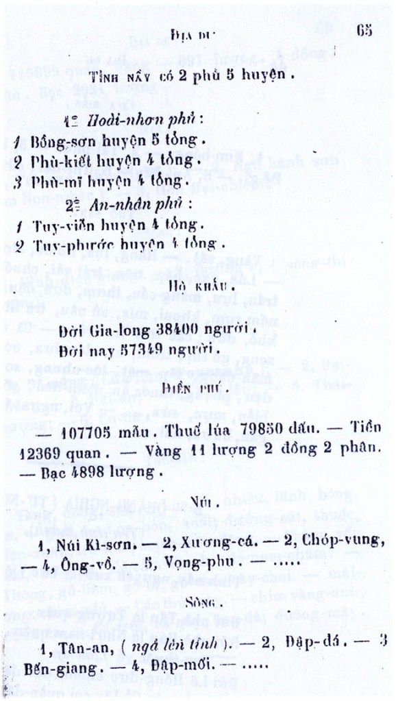 Du do thuyet luoc TVK 69