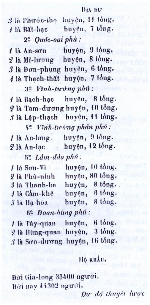 Du do thuyet luoc TVK 97