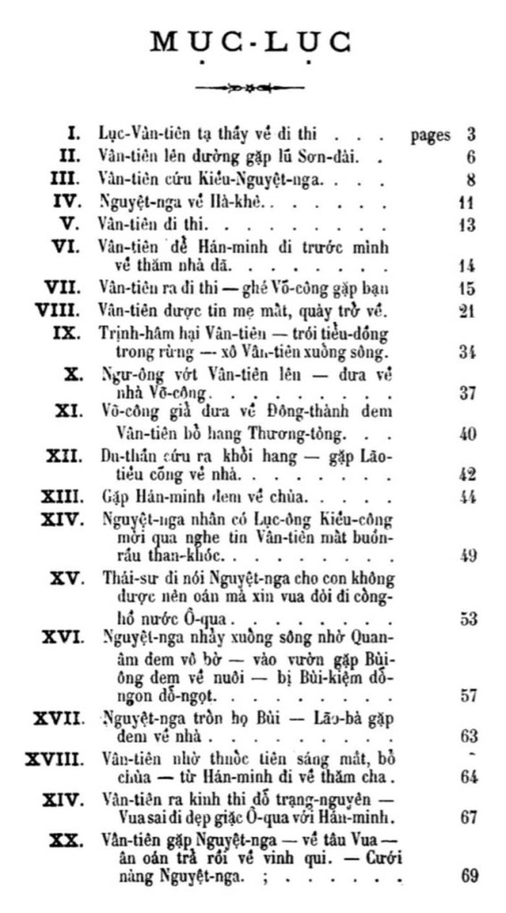 Luc Van Tien - TVK 80