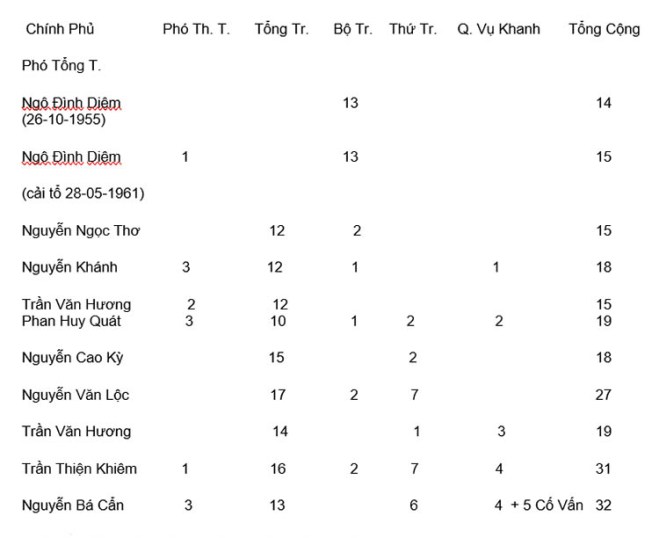 phan tich ve co cau 01