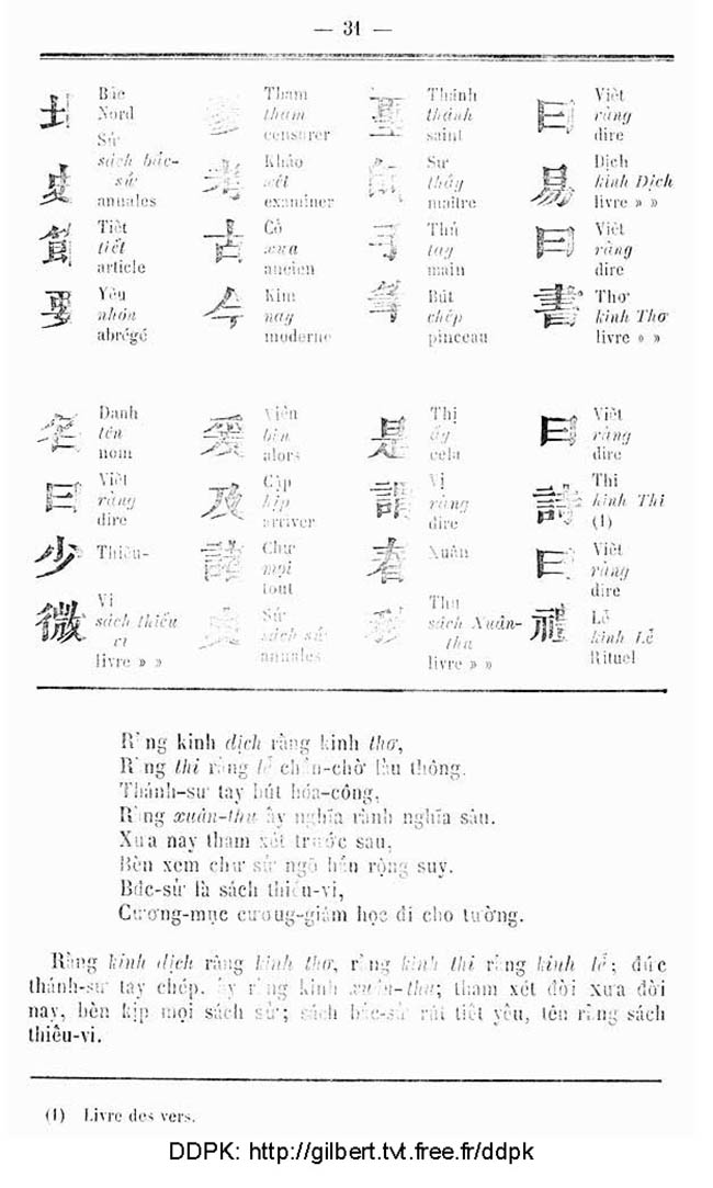 So hoc van tan - TVK 31