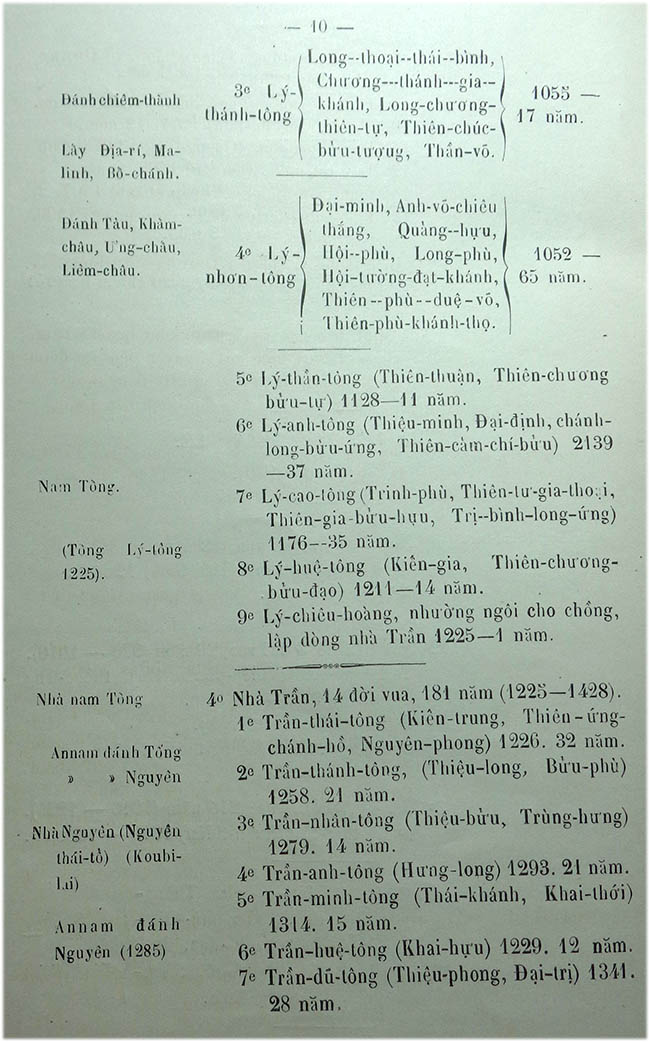 Uoc luoc truyen tich nuoc An Nam - TVK 09