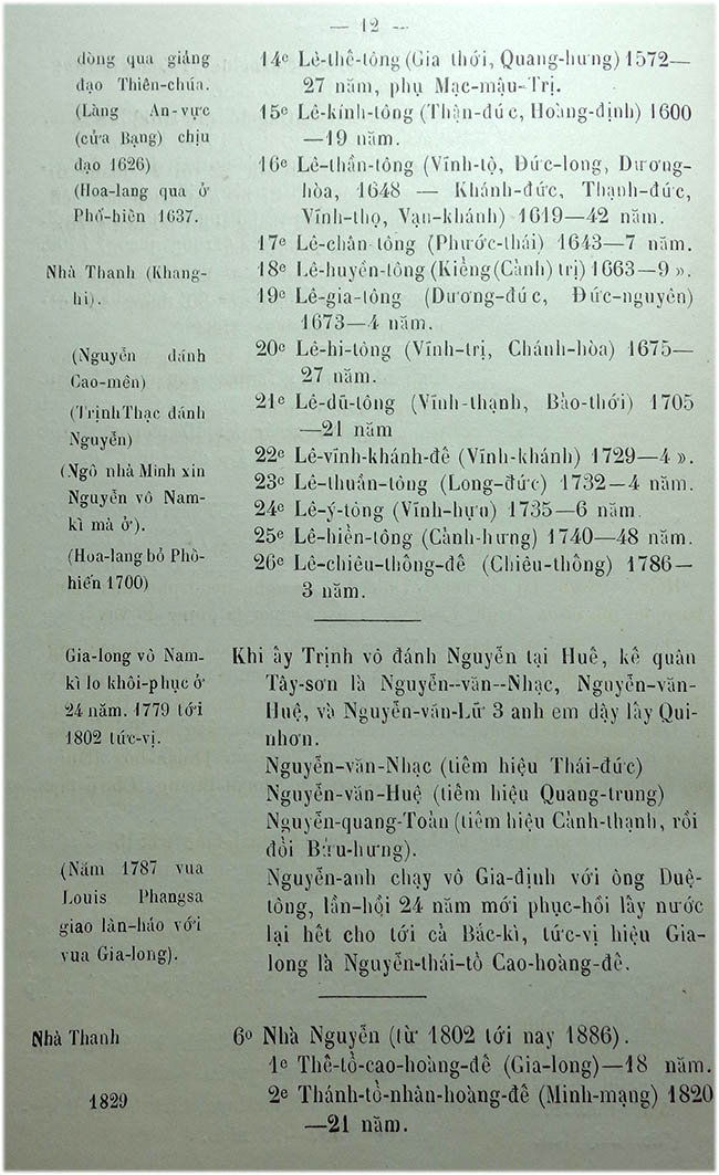 Uoc luoc truyen tich nuoc An Nam - TVK 11