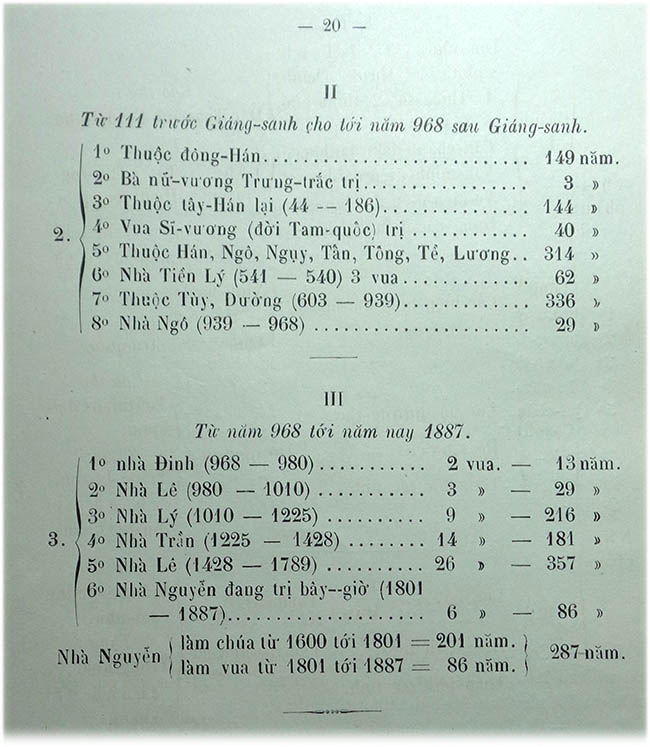 Uoc luoc truyen tich nuoc An Nam - TVK 19 a