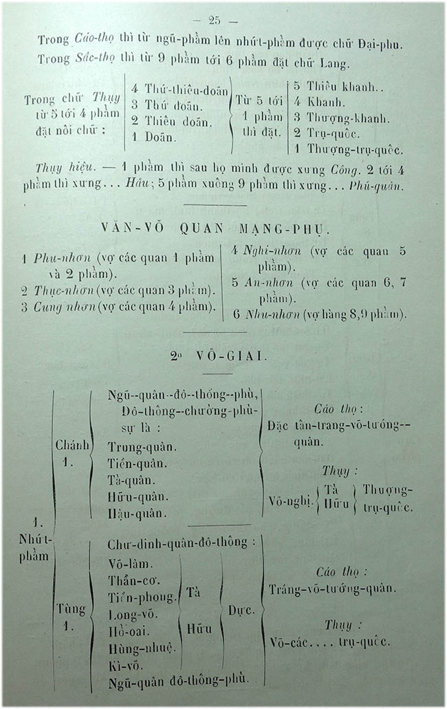 Uoc luoc truyen tich nuoc An Nam - TVK 24
