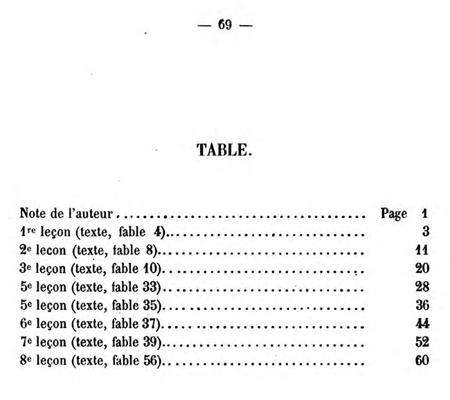 Cours pratique de langue annamite 71