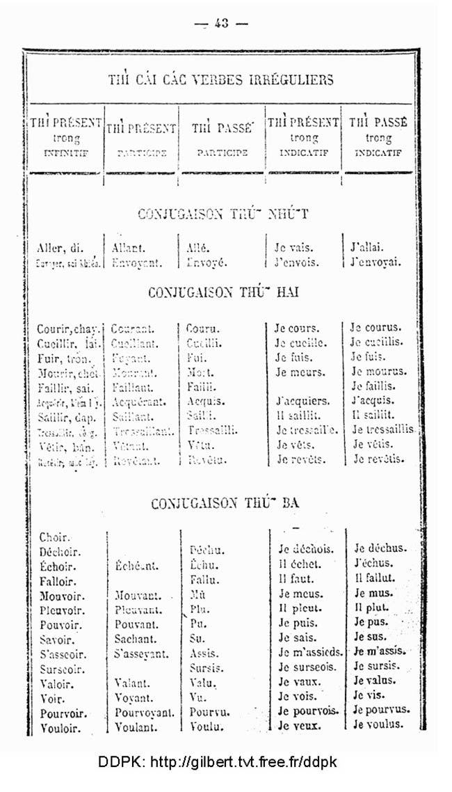 MeoluatdayhocPhalangsa 41