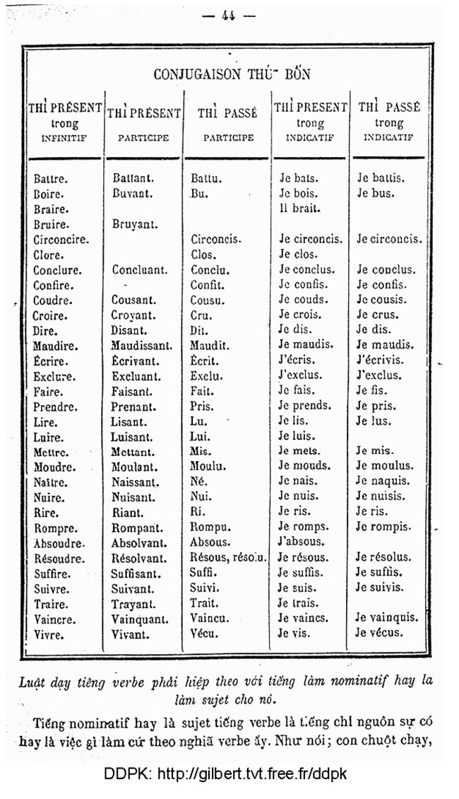 MeoluatdayhocPhalangsa 42