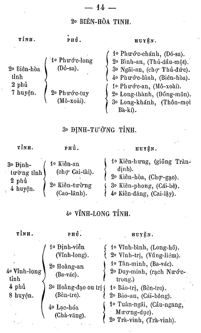 Petit cours de géographie - TVK 14