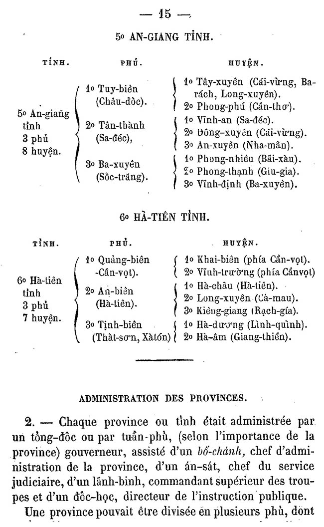 Petit cours de géographie - TVK 15
