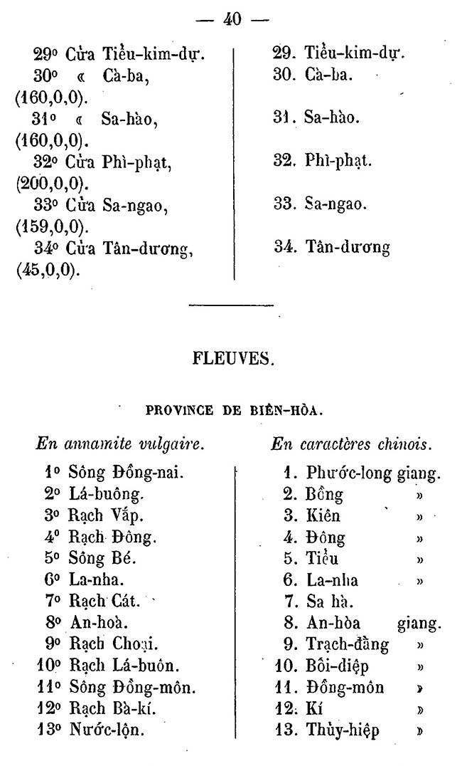 Petit cours de géographie - TVK 40