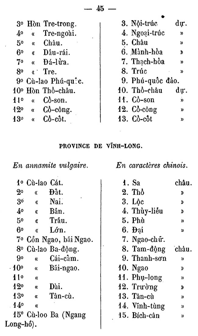 Petit cours de géographie - TVK 45