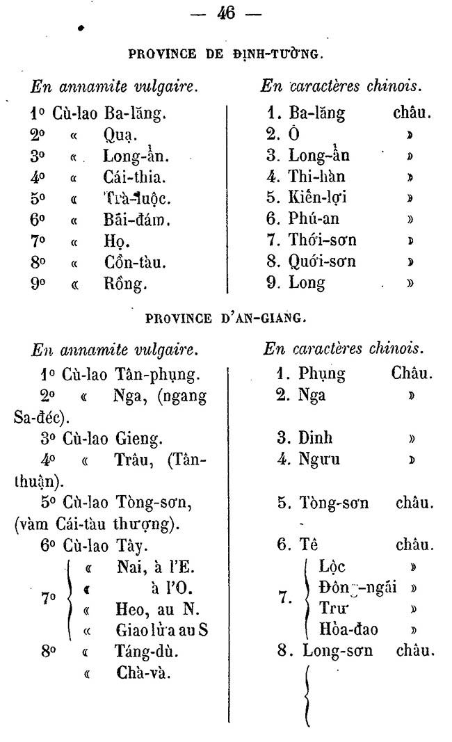 Petit cours de géographie - TVK 46