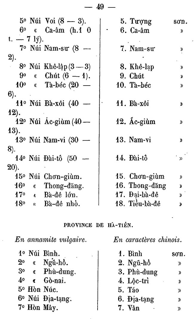 Petit cours de géographie - TVK 49