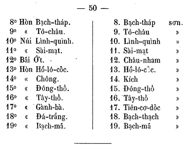 Petit cours de géographie - TVK 50